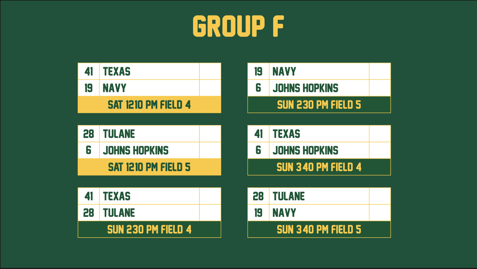Group F