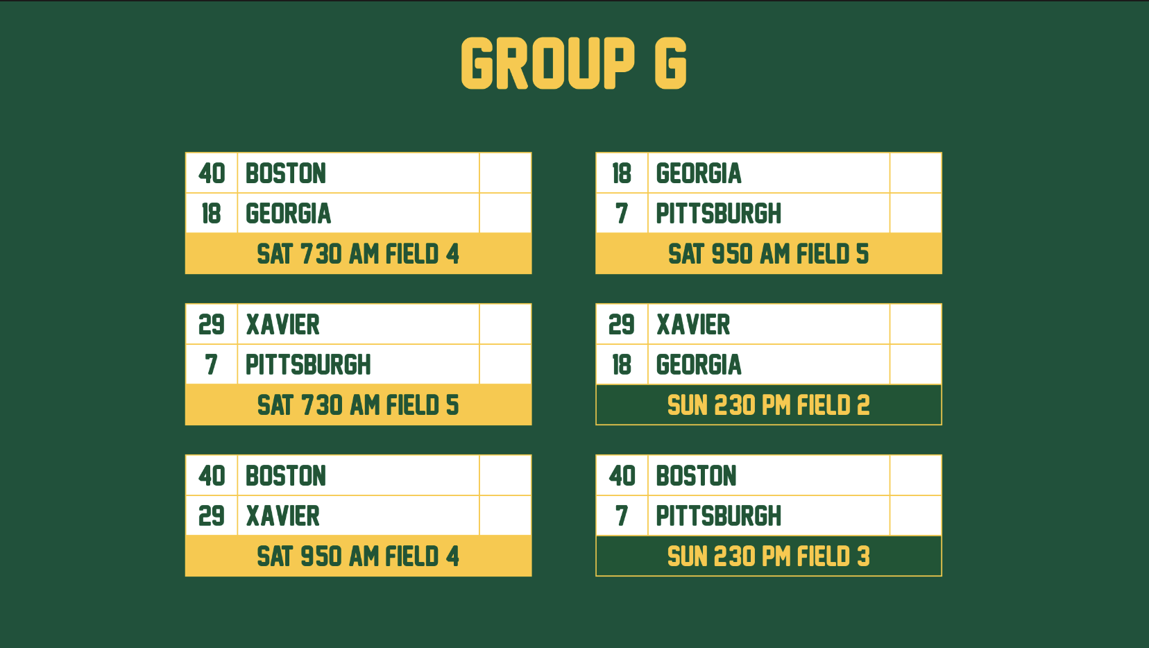 Group G