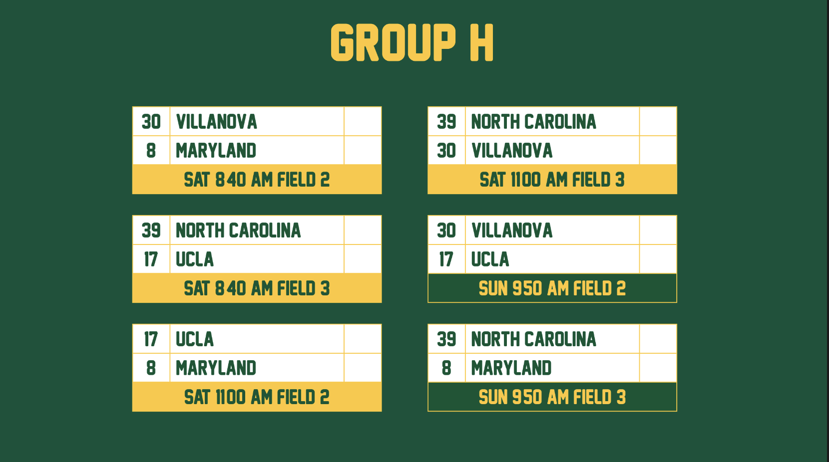 Group H