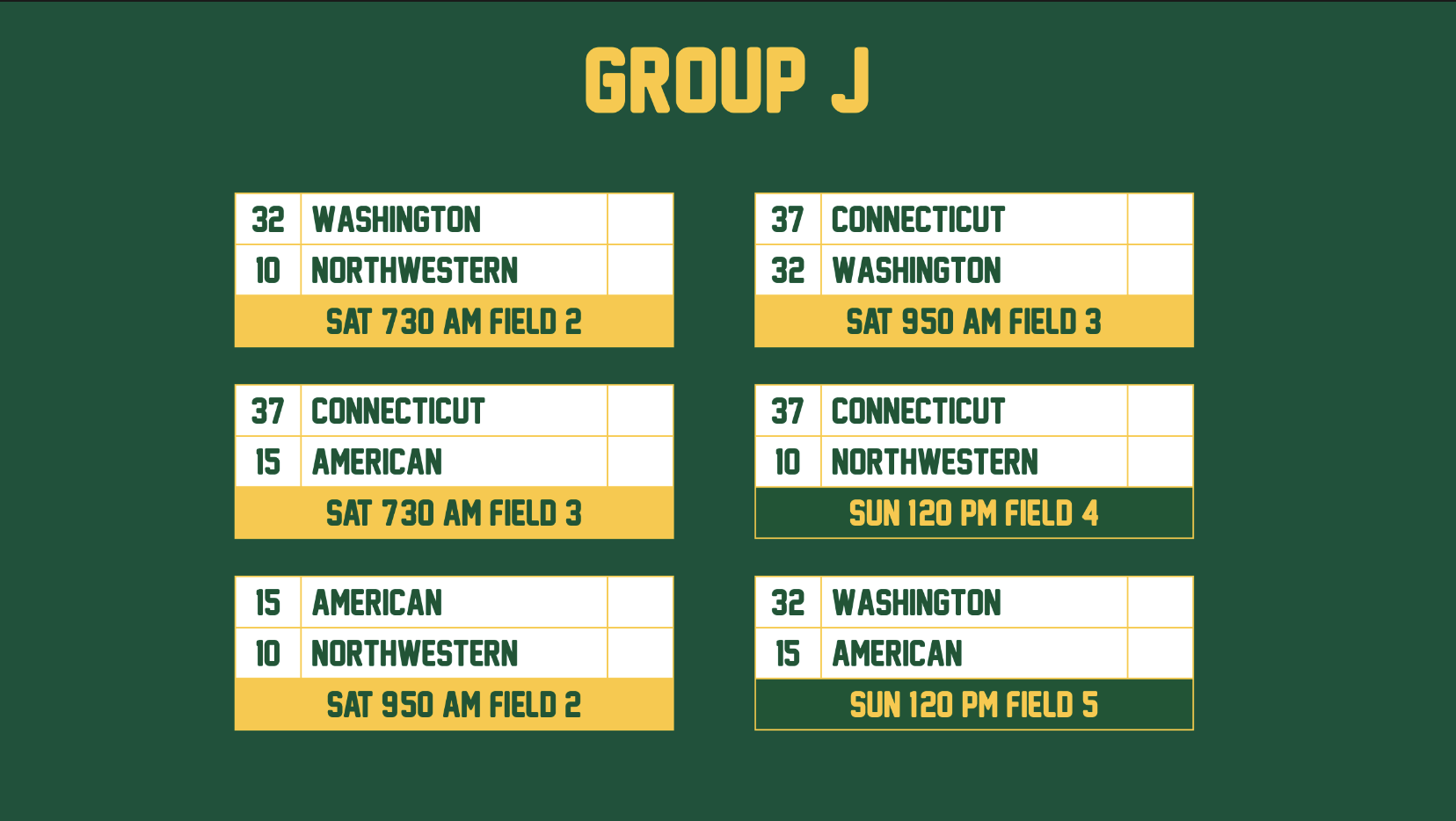 Group J