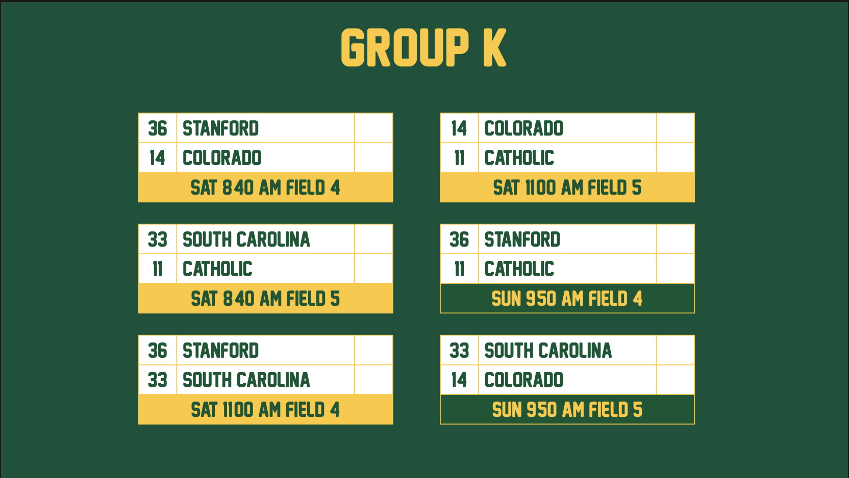 Group K
