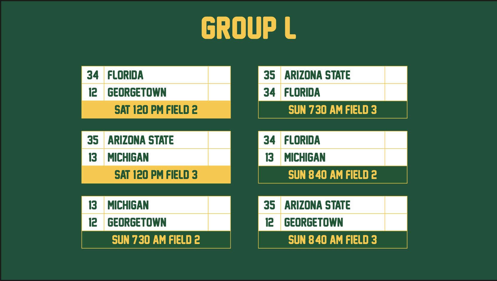 Group L